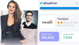 Demet artık Mutlu değil, 728 milyonluk Trendyol’un 105 bin kişilik mağdurları