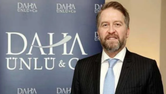 Ünlü Yatırım Holding hakkında şok spekülatör yorumu